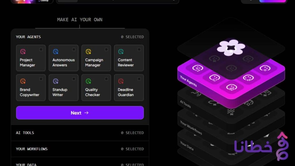 إدارة التسويق 1 1 1 إدارة التسويق: استراتيجيات النجاح وأهميتها في 2025 - مدونة خطانا لتكنولوجيا التسويق الإلكتروني