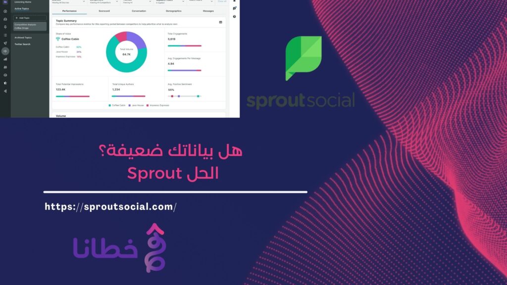 تحليل بيانات 1 اكتشف كيف يُحدث Sprout تحليل بيانات ثورة مع أهم 6 مميزات - مدونة خطانا لتكنولوجيا التسويق الإلكتروني